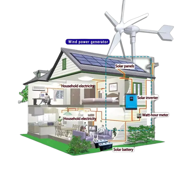 Complete Off-Grid Solar Energy System Kit with MPPT Controller 50Kw Photovoltaic System — image 5