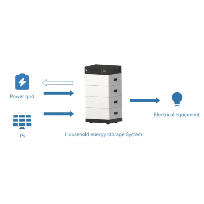 Lead Carbon Battery Flywheel Energy Storage Stacked Home Energy Storage Systems — image 2