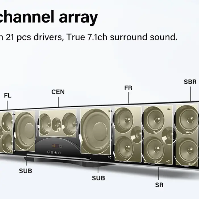 7.1 Horizontal Home Audio Bt Wireless Speaker with Remote Control for TV Sound Bar IA-6130HD — image 3