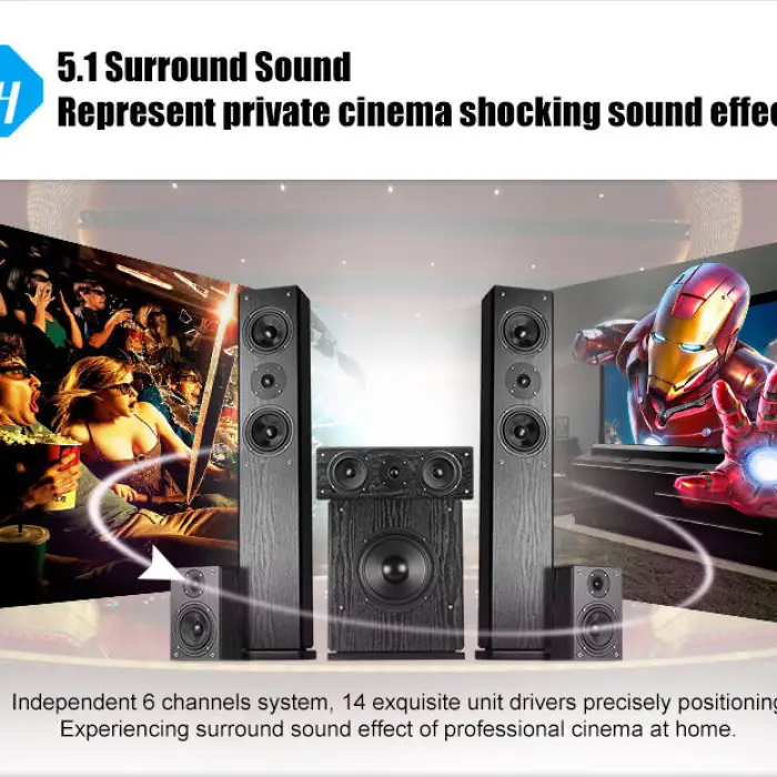 Hyper Sound Passive Style Surround Sound 5.1CH Home Theater Speaker System SP-6360 — image 5