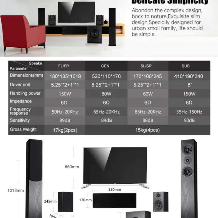 2025 Hypersound Passive Style 5.1CH Surround Home Theater System Passive Speakers SP-6360 — image 6