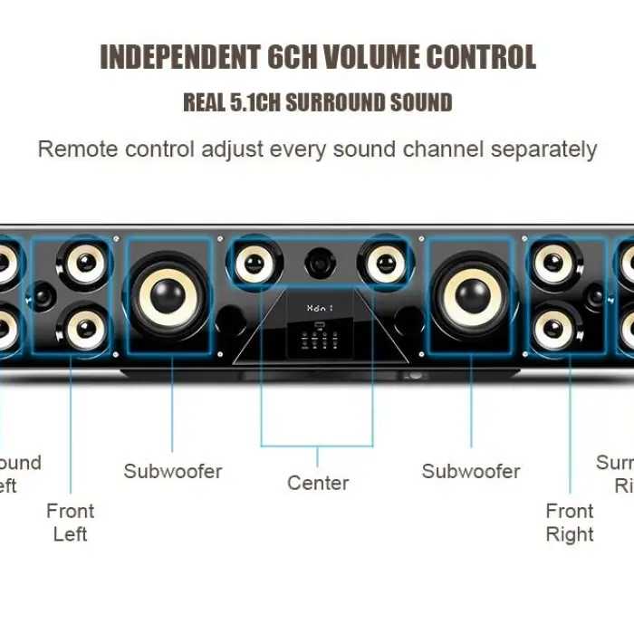 2024 Good Price Wireless BT Function Home Theater System Sound Bar Speaker — image 3