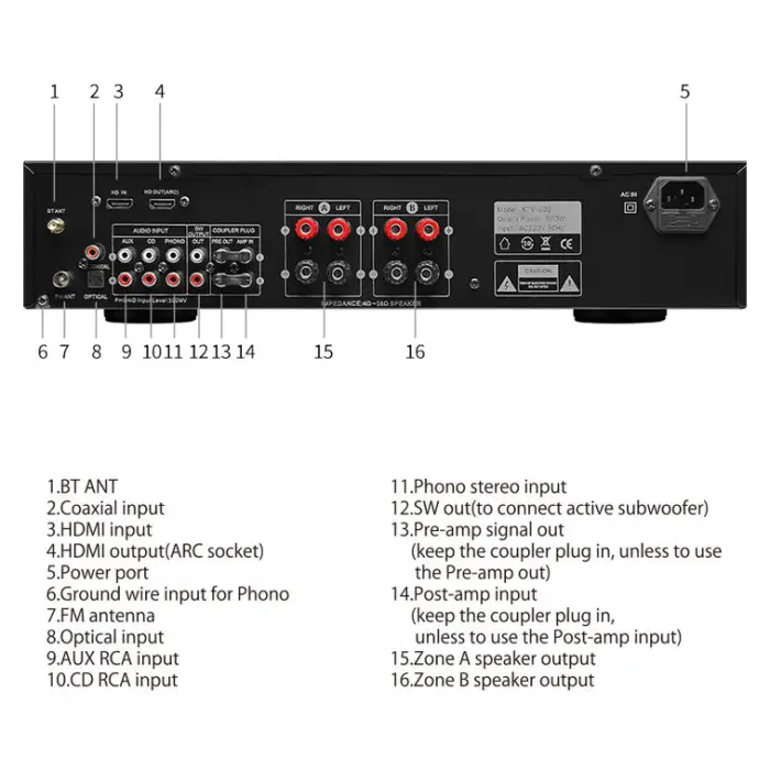 Pa Amplifier 220v 2 Zone 800w Audio Power Amplifier With /HD/Optical/Coaxial/Aux/BT/fm/usb — image 4