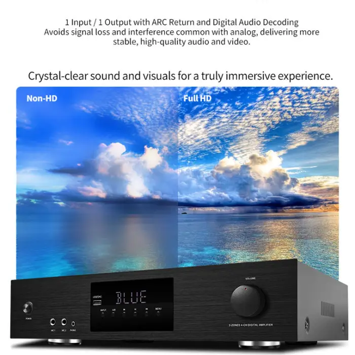 RMS 800W Hi-Fi 4-Channel Professional Audio Amplifier BT5.3 Home Karaoke Conference Church Amp with 4 Mic Input for Home Use — image 5