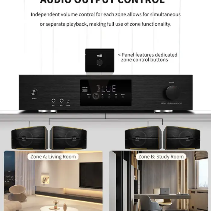 RMS 800W Hi-Fi 4-Channel Professional Audio Amplifier BT5.3 Home Karaoke Conference Church Amp with 4 Mic Input for Home Use — image 6
