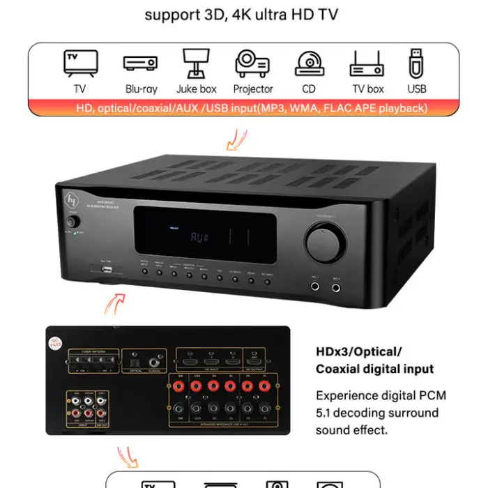 AV Receiver Home 5.1 Amplifier 360W AM/FM 5.1 Channel Power Amplifier With HD ARC Active/passive Subwoofer Output — image 6