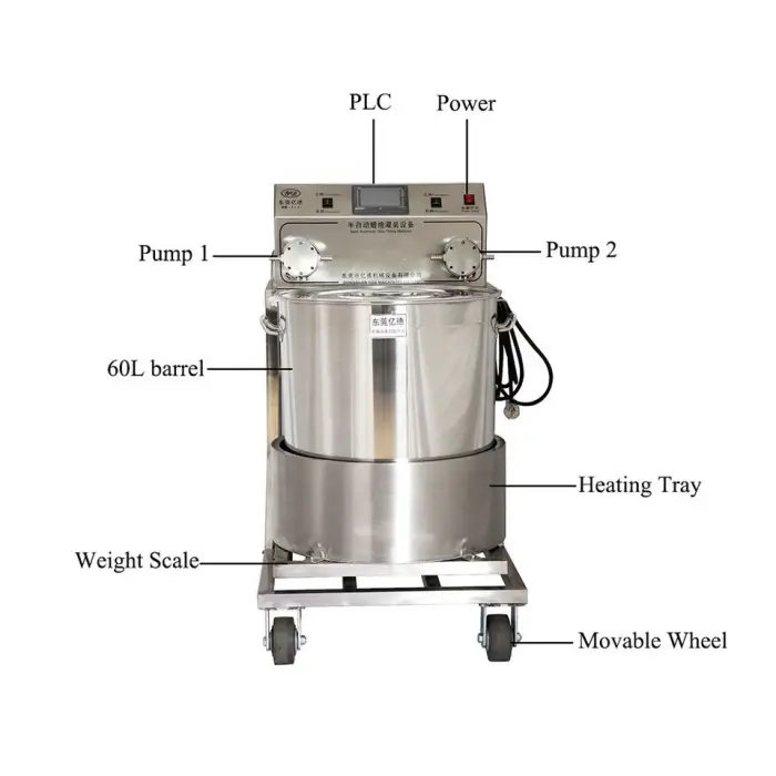 Semi Automatic Industrial Electric Candle Production Machine Hot Candle Wax Oil Melting Filling Machine — image 3