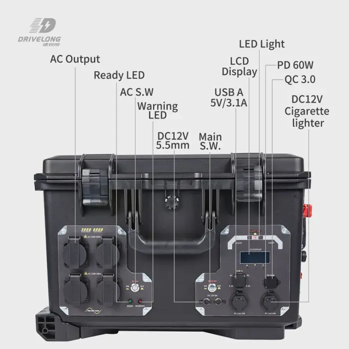Drivelong Solar Wind Hybrid Portable LiFePO4 Battery Station 2688Wh Pure Sine Wave Solar Generator External Battery 3000W — image 2