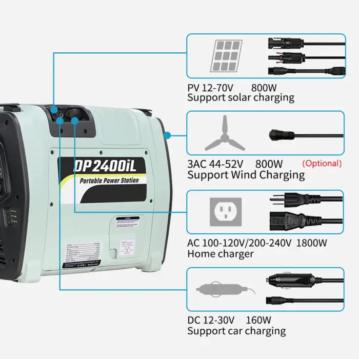 All-in-one Mobile Camping Solar MPPT LiFePO4 Battery Pure Sine Wave Inverter Portable Power Station Generator — image 2
