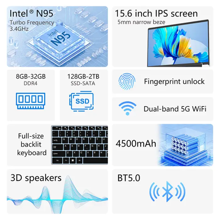 15.6 Inch IPS New Student Laptop HD Screen DDR4 Intel Alder Lake SSD 8GB RAM Win 11 English Keyboard Quad-Core 1.7GHz 60Hz UHD — image 3