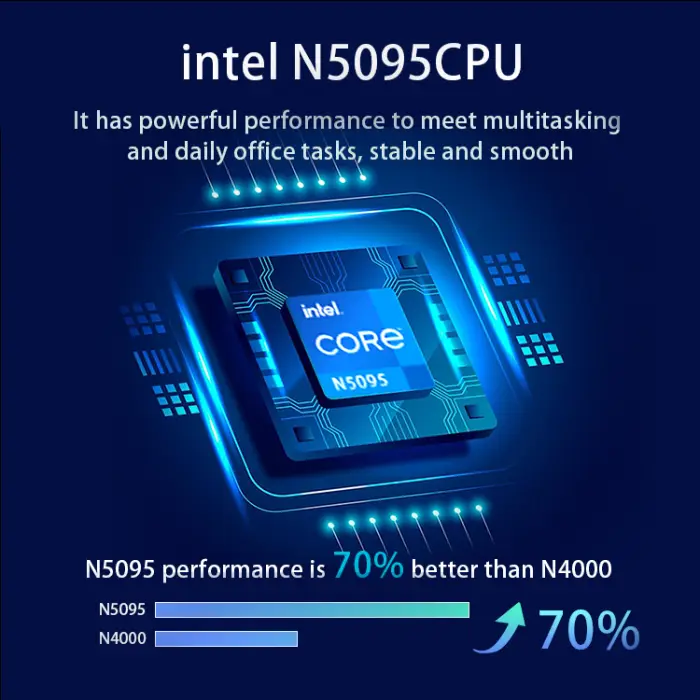 New 15.6" Intel Gaming Laptop N5095 32GB DDR4 SSD PC UK/US Plugs Professional Portable Win 11 Pro Business English — image 4