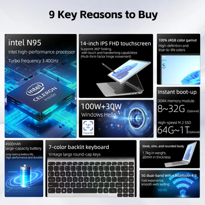 New 14.1 Inch Intel N95 Quad Core 3.4GHz 16GB RAM 2TB SSD 1920x1200 IPS Panel 60Hz Windows 11 Touchscreen Business Laptop — image 3