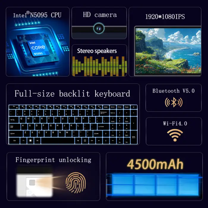 Intel Celeron N5095 15.6" IPS 1920x1080 60Hz Business Laptop 16GB DDR 512GB SSD Windows 11 English New 2.0GHz 1-Year — image 3