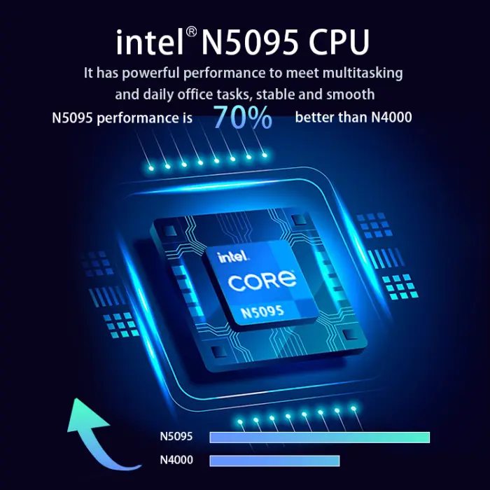 Intel Celeron N5095 15.6" IPS 1920x1080 60Hz Business Laptop 16GB DDR 512GB SSD Windows 11 English New 2.0GHz 1-Year — image 4