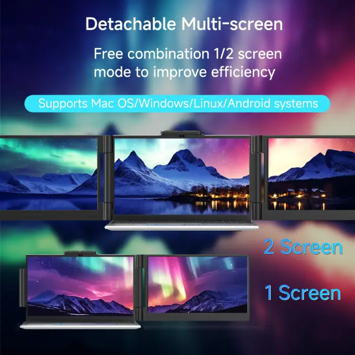 Factory Wholesale 14+14 IPS Rotating Dual-Screen WLED Portable Full HD Display Expansion Business Supporting OEM/ODM Type-C for — image 3