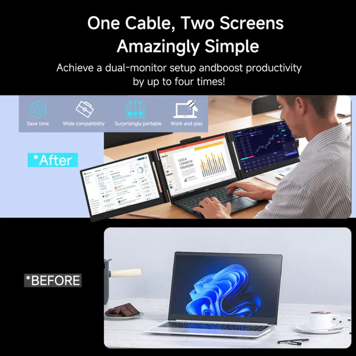Factory Wholesale 14+14 IPS Rotating Dual-Screen WLED Portable Full HD Display Expansion Business Supporting OEM/ODM Type-C for — image 4