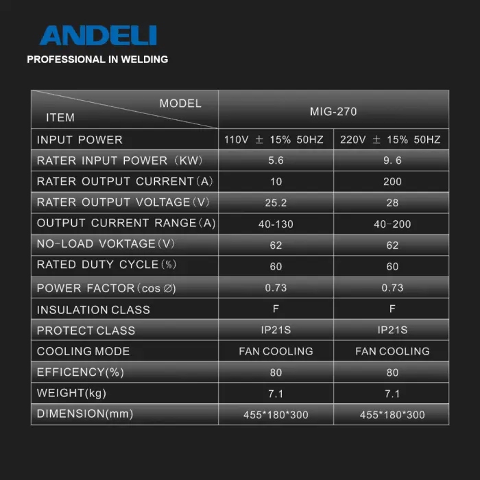 ANDELI MIG-270 Semi-automatic Welding Machine 3 in 1 MIG/Lift TIG/Stick Inverter MIG Welder Gas/Gasless Welding for Household — image 6