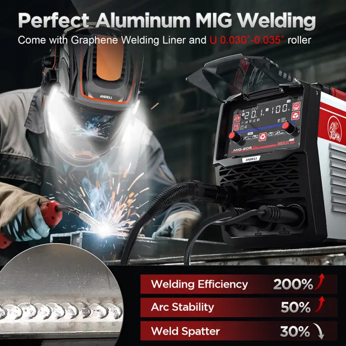 ANDELI 220V MIG Welders MIG/Lift TIG/Stick/Spool Gun/Gas/Gasless Aluminum Welding Machine Multiprocess Semi-automatic Welder — image 4