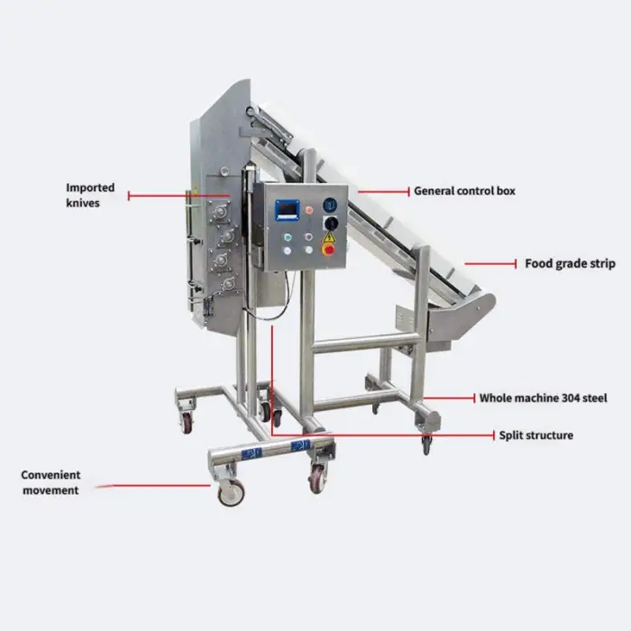 Commercial Cooked Chicken & Beef Shredding Machine Pet Food Production Line — image 3