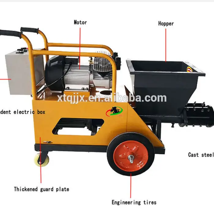 220V Electric Cement Sprayer Machine with Reliable Motor for Construction Sites 30m Maximum Horizontal Conveying Distance — image 6