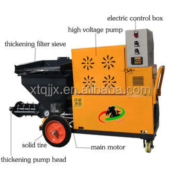 High Efficiency Airless Spray Machine Concrete Mortar Spraying Machine — image 6
