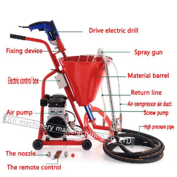 Portable Lacquer Epoxy Spray Machine — image 6