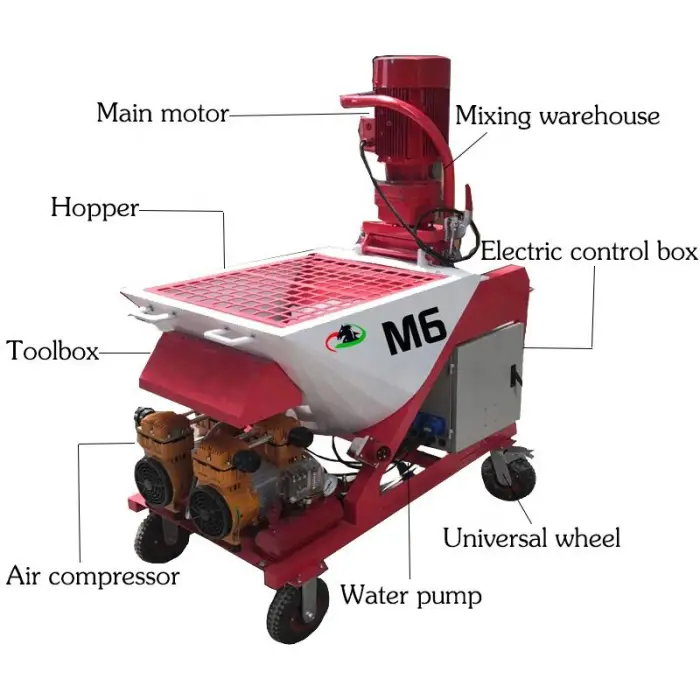 Automatic Plaster Spraying Machine Dry Powder Putty Mixing Plaster Wall Machine — image 3