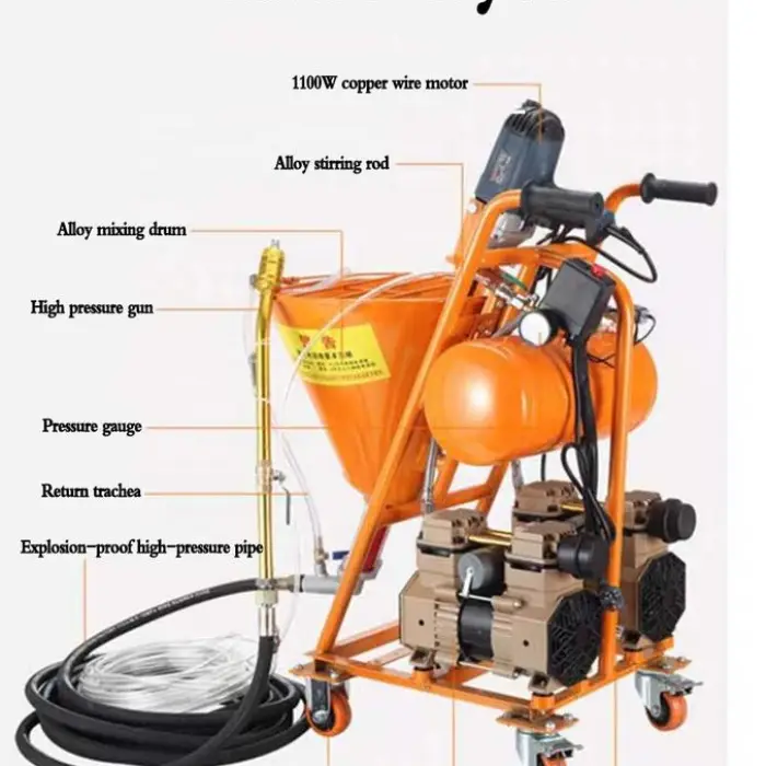 New Type of Fully Automatic Real Stone Paint Spraying Machine Gypsum Putty Spraying Machine — image 6