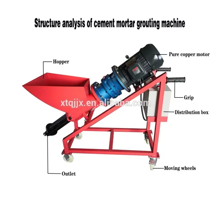 Small Quality Concrete Mortar Grouting Pump/cement Mortar Grouting Spray Machine — image 3
