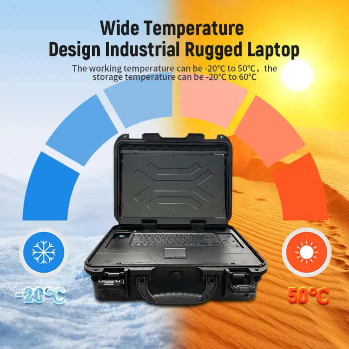 All in One Rugged Triple Screen Industrial Embedded Computer Laptop 15.6inch 26800mAh I7-10875H 32GB DDR4 for Field Work — image 6