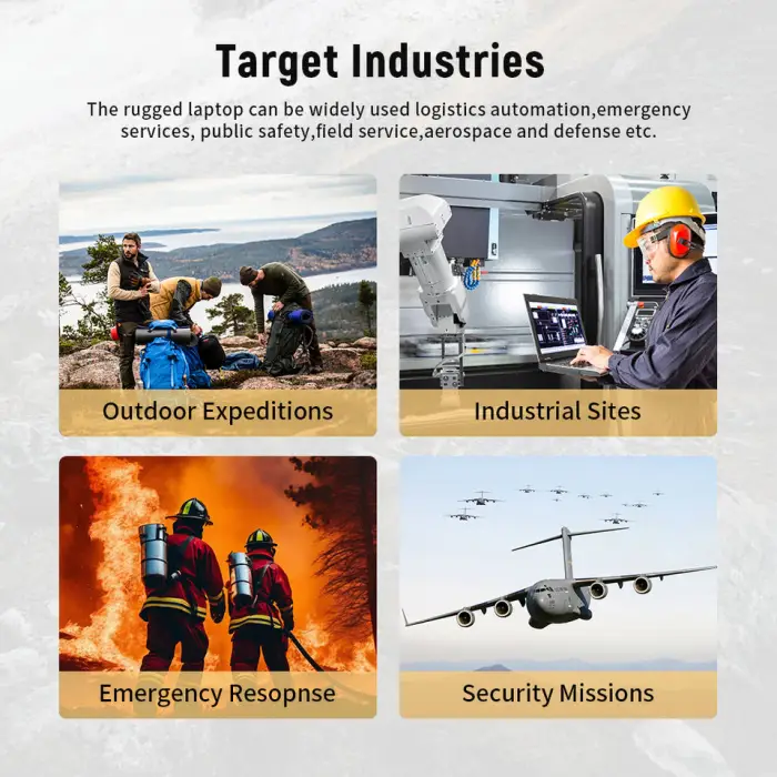 All in One Rugged Triple Screen Industrial Embedded Computer Laptop 15.6inch 26800mAh I7-10875H 32GB DDR4 for Field Work — image 7
