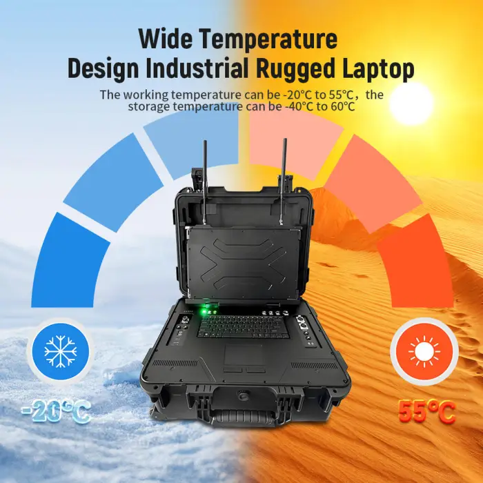 15.6 inch 26800mAh Robust Laptop IP68 with Triple Screens GPS Rugged Laptop 3 Screens — image 5