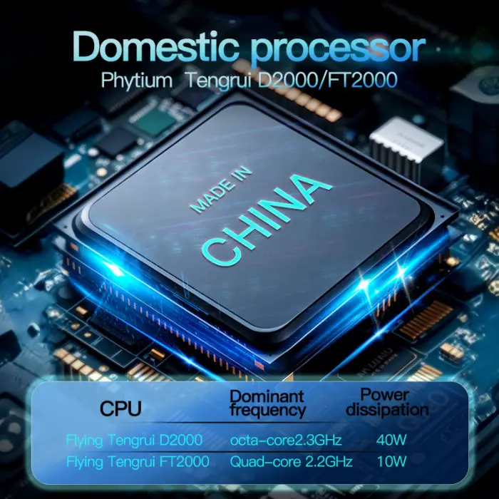 64GB Memory 128GB Storage Domestic Processor Desktop Industrial Computer PC with Rich Interfaces — image 5