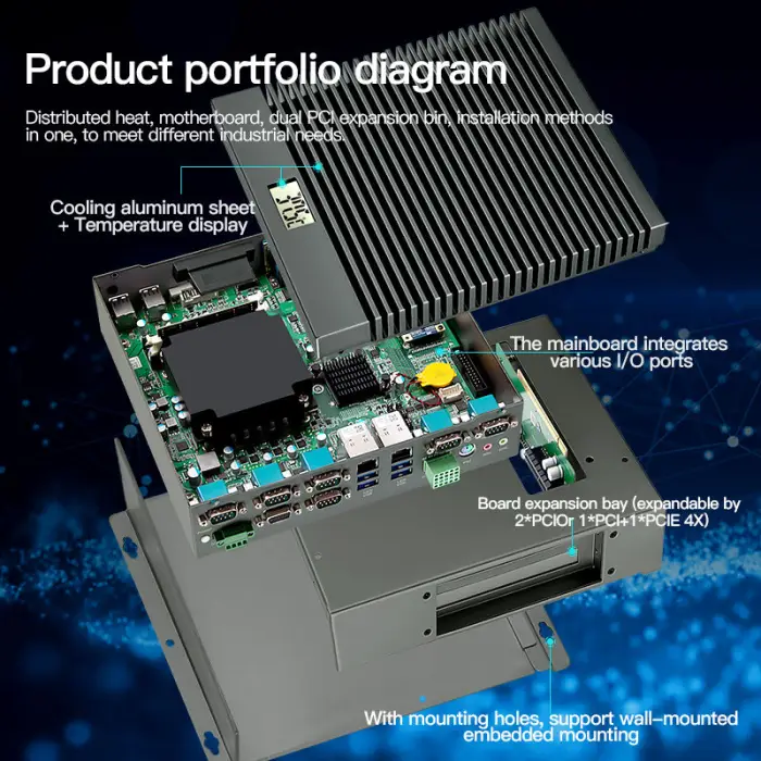 Core I3/I5/I7 8GB RAM 256GB SSD 4G Wifi Module Embedded Fanless Industrial Mini PC for Logistics and Transportation Stock — image 7