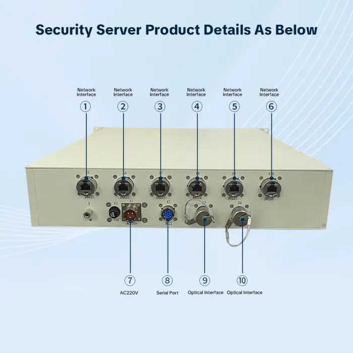 Top Quality 16GB RAM 1TB SSD Rack Mount Network Security Server 2U Industrial Grade Multi-Port Firewall Server for Data Center — image 4