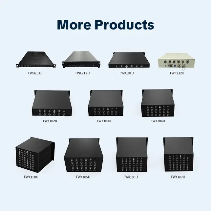 Top Quality 16GB RAM 1TB SSD Rack Mount Network Security Server 2U Industrial Grade Multi-Port Firewall Server for Data Center — image 5