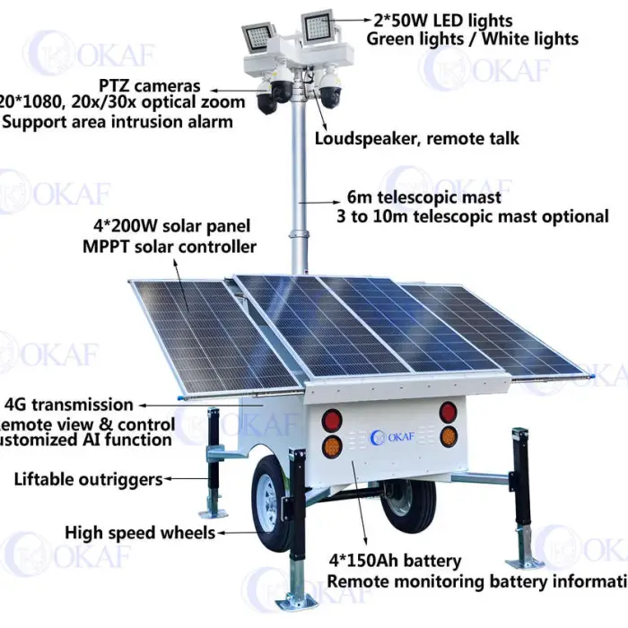OKAF Mobile Solar CCTV Tower Monitoring Trailer Parking Lot Solar Panels Surveillance System Solar Surveillance Tower — image 4