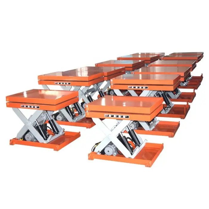 Rotatable Scissor Lift Table — image 5