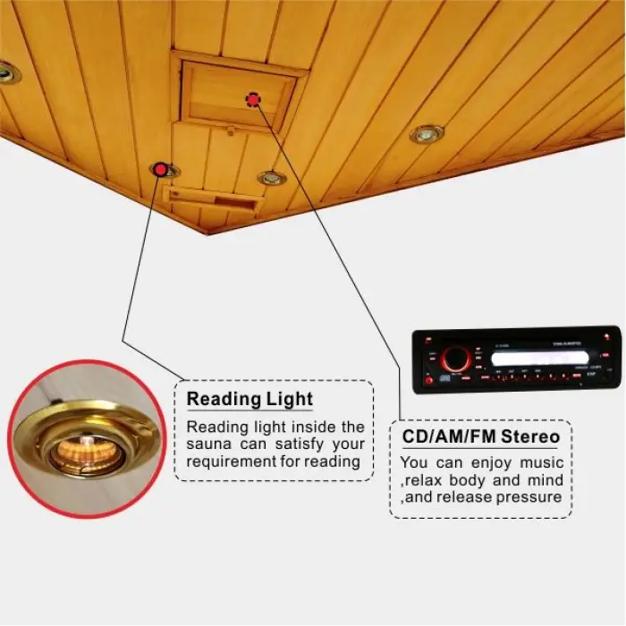Corner Design Canadian Hemlock Indoor 4 Person Wooden Traditional Steam Sauna Room — image 5
