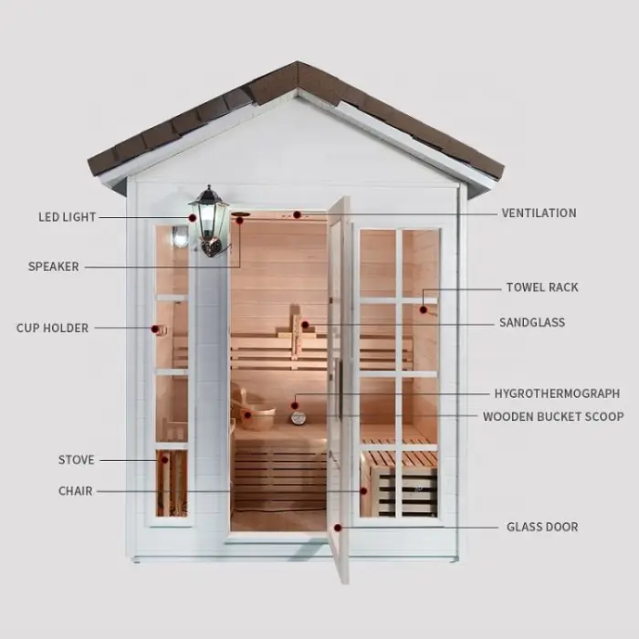 Outdoor Steam Sauna Room Traditional Sauna 3-4 People in Stock — image 3