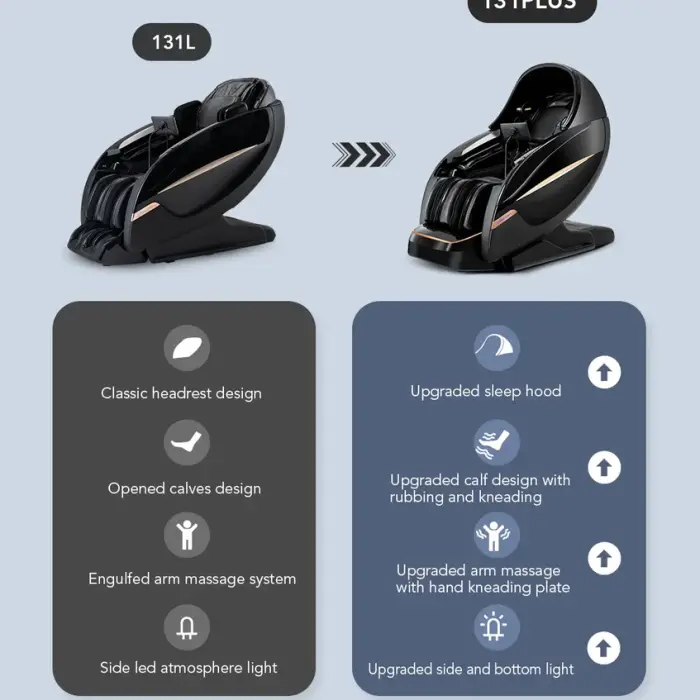 Ready to Ship Massage Products Full Body 3D/4D zero Gravity Massage Chair — image 7