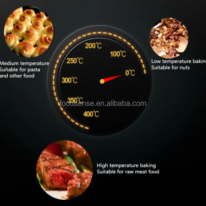Bakery Oven Prices, Industrial Single/Double/ Three-Layer Deck Gas Oven for Cake Bread Pizza Baking — image 5