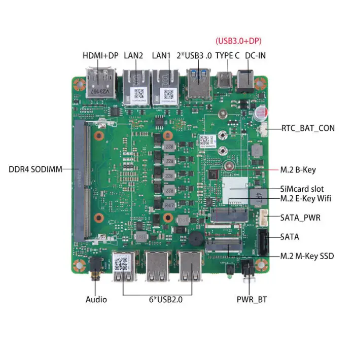 New Nano ITX Motherboard Intel I5 8265U/10210U Quad Core DDR4 Single M.2 Win10/Linux/Ubuntu for DP Type C Dual Lan Industrial — image 4