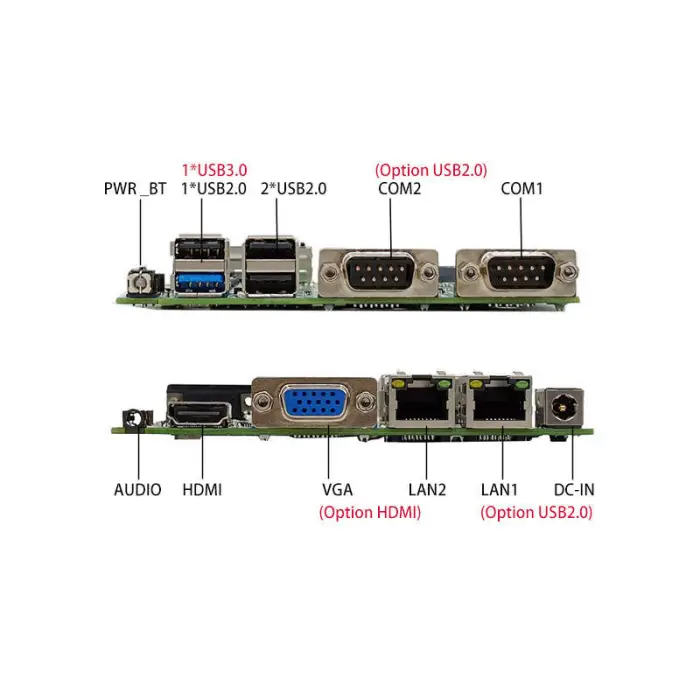 Low Power Consumption Nano ITX Motherboard J1900 N2840 Onboard DDR3L 4GB Dual LAN Dual Display Industrial Motherboard — image 3