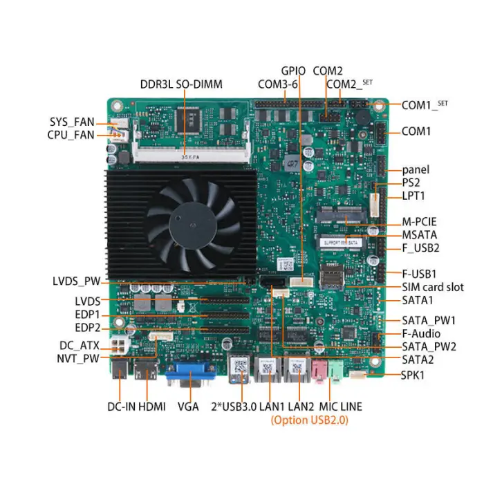 Energy Efficient Intel Core I5 4210U Mini ITX Motherboard with HD-MI VGA LVDS Triple Display for AIO PC — image 7