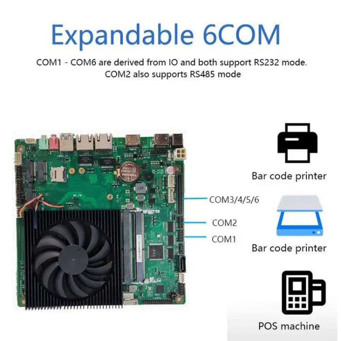 Motherboard Core I5 1145G7 Quad Core Dual DDR4 MAX 64GB 170mm*170mm HD-MI USB LAN Industrial Mini Itx Motherboard — image 7