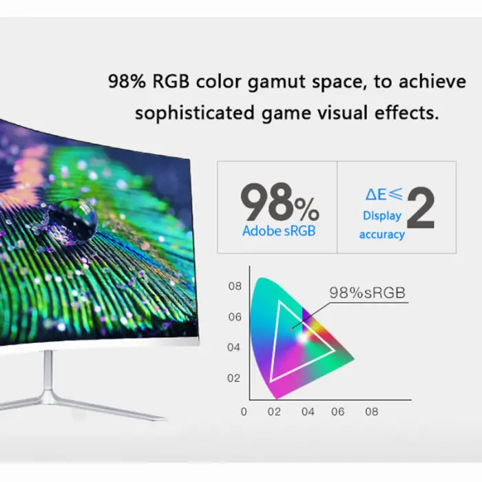 Fast Delivery Stock 32inch 4k Designer Office Working 3840*2160p Flat 60hz 2ms Pc Computer Monitors — image 7