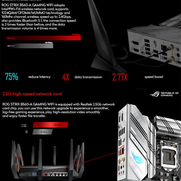 Hot Selling for MSI MPG B550 Gaming Plus Gaming Motherboard With AMD Ryzen R5 5600X and R7 5800X CPU Combo Motherboard — image 2