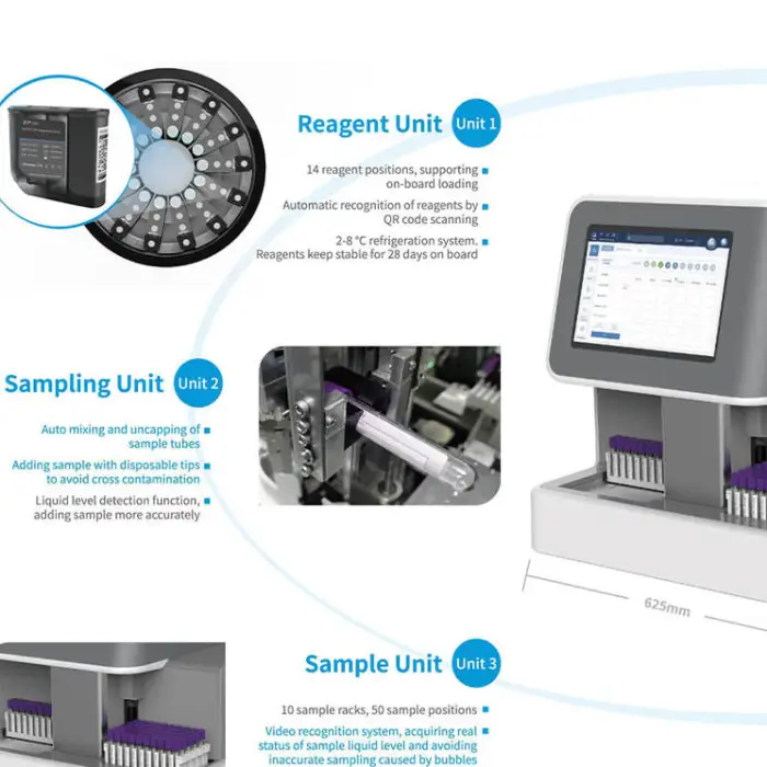 YS-CLIA150 Ysenmed Automatic Chemiluminescence Immunoassay Analyzer Clia MAGICL Class II Hospital Use — image 4