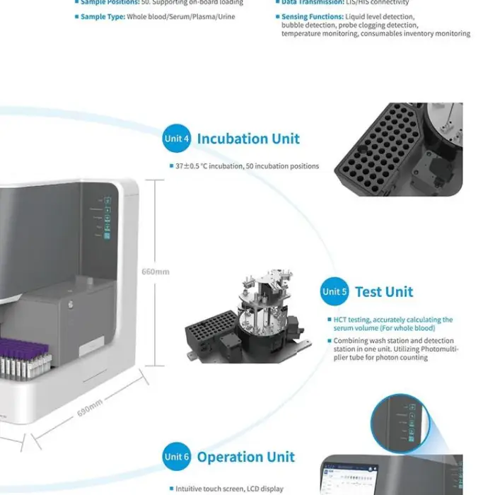 YS-CLIA150 Ysenmed Automatic Chemiluminescence Immunoassay Analyzer Clia MAGICL Class II Hospital Use — image 5
